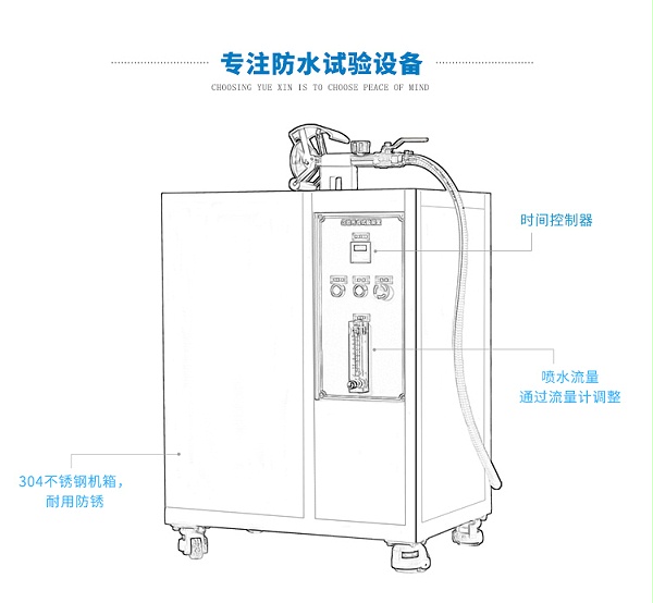 ipx34淋雨試驗裝置